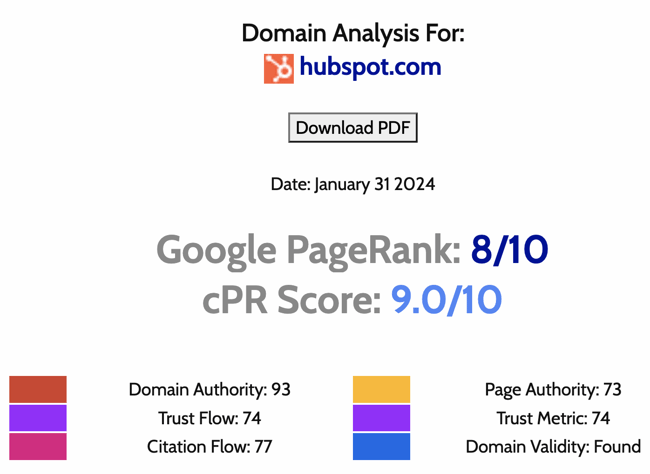 seo step-by-step tutorial: page rank analysis